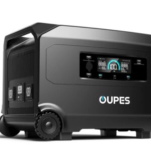 Top Reasons to Invest in OUPES Portable Power Solutions for Your RV Today